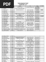 Data Base Anggota Biasa