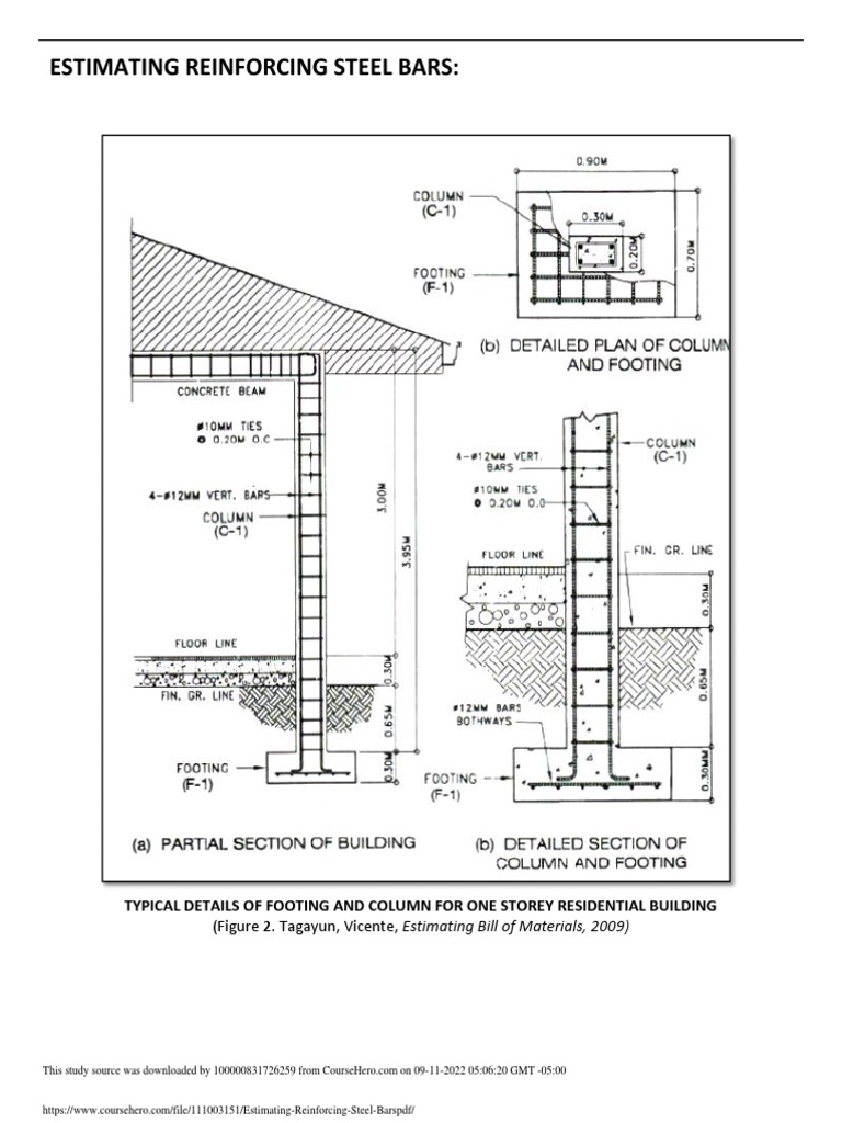 Estimating Rebar for Two-Story Columns | PDF | Real Estate | Concrete