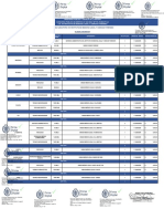 Plazas Vacantes