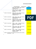 Permintaan Data Kontrak Dinkes