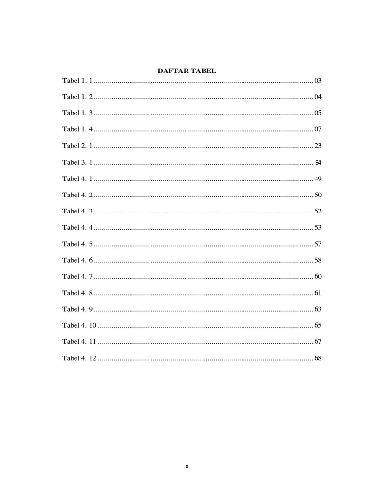 Daftar Tabel | PDF