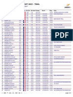 Classements 13 KM de Tanlay