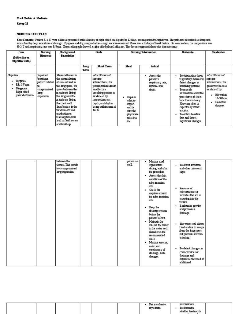 NCP Thoracostomy | PDF | Thorax | Breathing