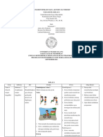 Kelompok 2 - Analisis Aspek Produk, Proses, Dan Sikap Ilmiah