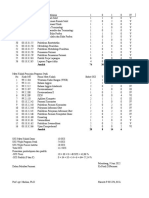 Fix 1 Kurikulum Baru d3 Farmasi