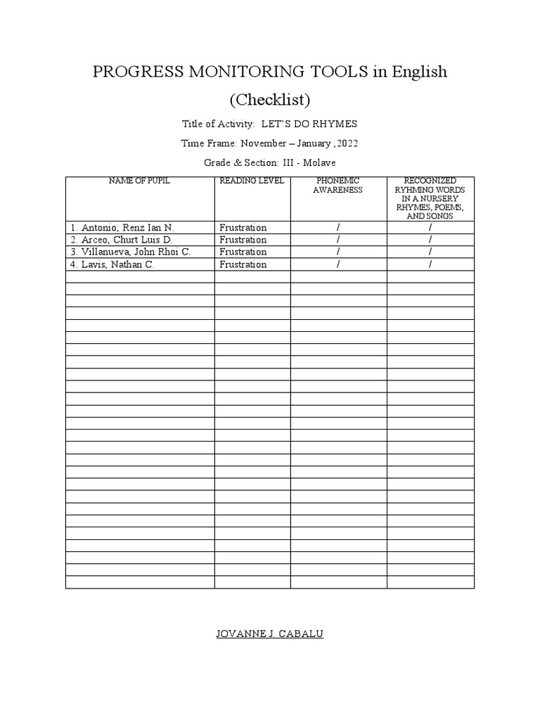 Free Online Progress Monitoring Tools