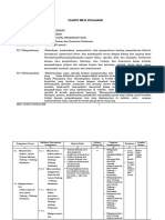 Hukum Maritim Dan Peraturan Perikanan