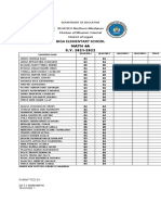 Quarterly Grades Sy 2022 2023 Math 4a