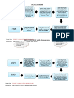 Process Map With Storm Couds SDRRM