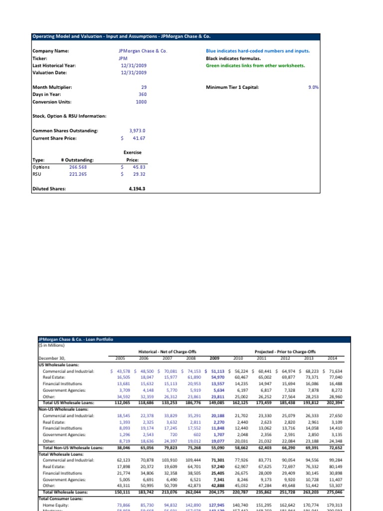 61 08 Linking Statements After | PDF | Finance & Money Management | Credit