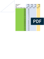 Options Strategies Excel