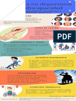 Infografia - Lesiones en Discapacitados