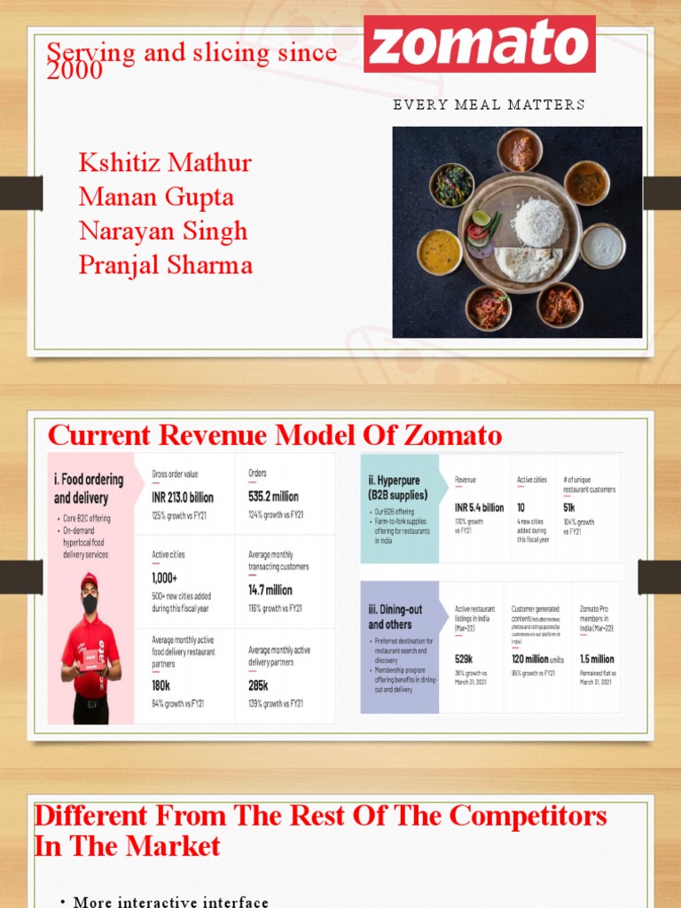 zomato-presentation-download-free-pdf-warehouse-economies