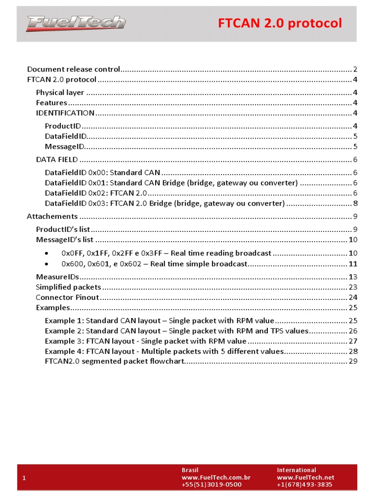 Protocol FTCAN20 Public R022 | PDF | Network Packet | Bit