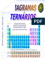 DIAGRAMAS TERNÁRIOS