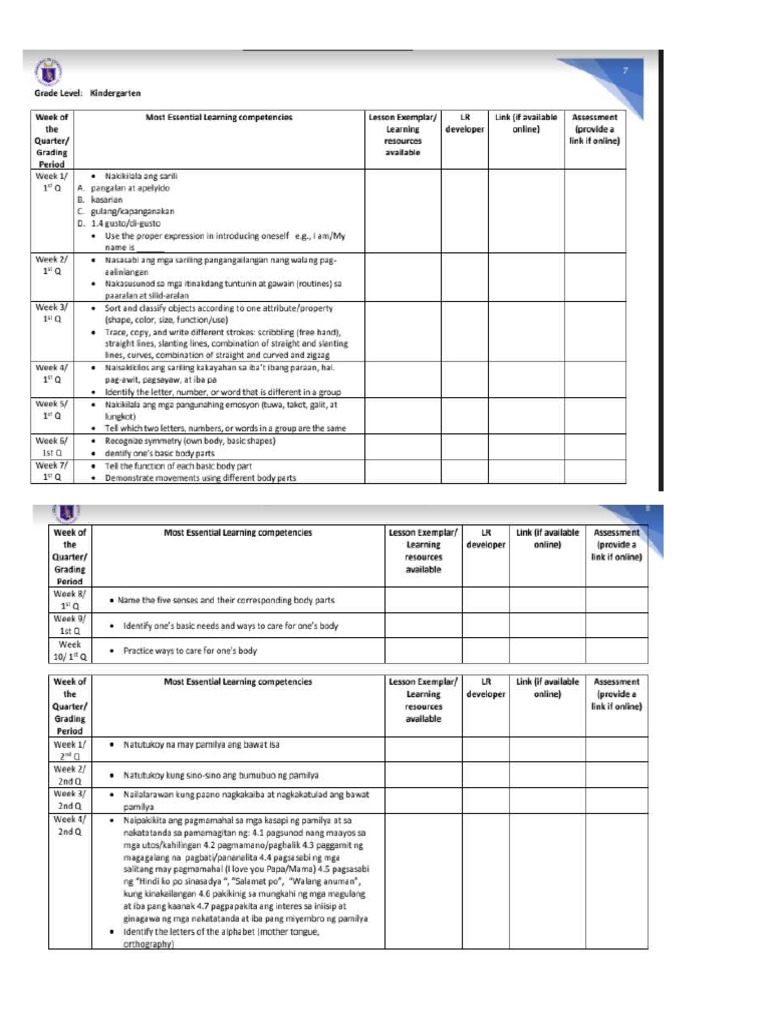 Melc Kindergarten Pdf