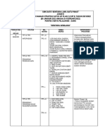 Catch Up Plan SAINS F3 2021