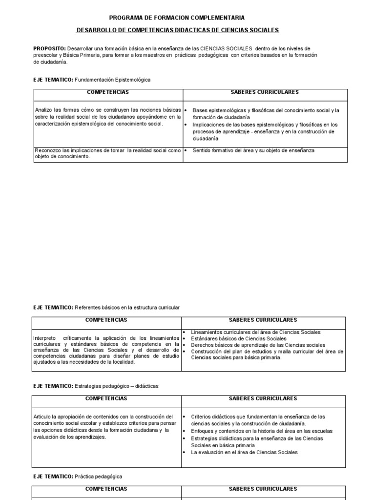 Didactica Ciencias Sociales 2022-B | PDF | Plan de estudios | Método de ...