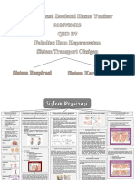 Mindmap 2 - Sistem Transport Oksigen - Yanaminuzal Z.H.Y