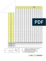 Matriz de Datos