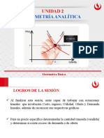 3.3 - Ingreso Costo Utilidad. Oferta y Demanda Lineales