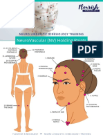 NeuroVascular (NV) Holding Points