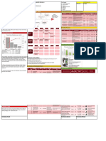 Mengurangi Loss Output Di Model Forum Bold W Pada Gedung A Cell 11 Dari 300 Pasang Menjadi 40 Pasang Per Minggu Di Periode W1 September 2021