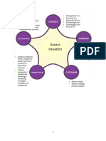 Analytical frameworks for external environment and firm capabilities