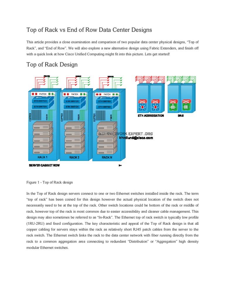 Top of Rack vs End of Row Data Center Designs Physical Layer