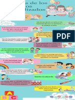 Infografia Derechos Del Niño Hospitalizado