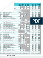 tax ROC then capital then eligible div