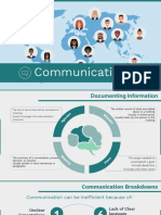 Learners Deck - Module 4 - Communication Part 2