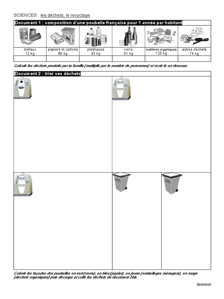 Exercices de tri des déchets pour enfants | PDF | Gestion des déchets ...