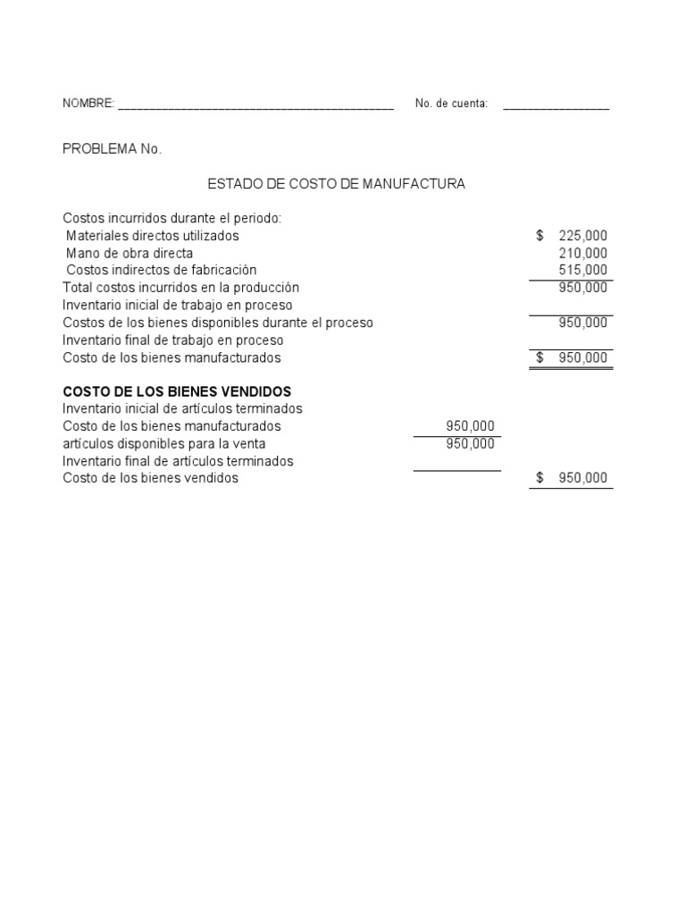 Estado de Costos de Manufactura y Ventas | PDF | Costo de los bienes ...