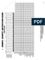 Nutrition Guide