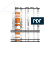 Conditional Formatting Sample Worksheet 06