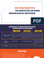 Cuadro Comparativo - Modelos de Negocios de Base Tecnológico Exitosos