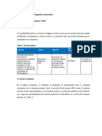 Análisis PESTEL del macroentorno para una empresa de aguas embotelladas