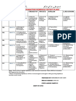 NMDCAT Preparation Schedule For Year 2022