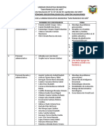 Poa de Capacitaciones de La Unidad Educativa Municipal