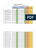 CUADRO NOTAS INGLES 2do B