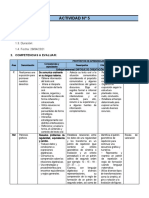 5° Grado - Actividad Del Dia 29 de Abril