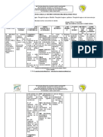 Matriz Pedagogica