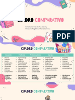 Cuadro Comparativo