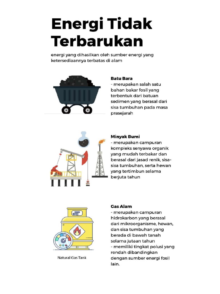 poster-3-energi-tidak-terbarukan-pdf