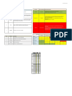 Samplee Risk Assessment Air-Conditioning Installation