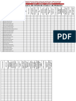 LISTA DE UTILES Primaria