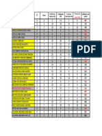 Calificaciones 2do Parcial JKR-1