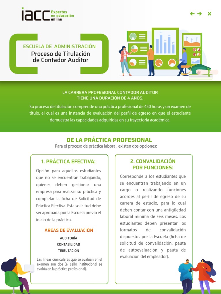 Proceso de Titulación Contador Auditor | PDF | Prueba (evaluación ...
