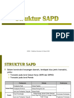 Sesi 1 - Akuntansi SKPD